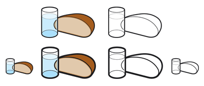 Wasser und Brot Logos - different versions